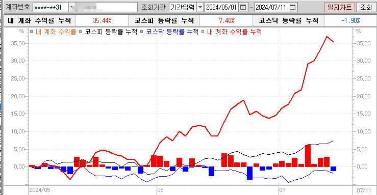 복기슈퍼 이미지