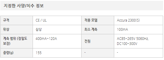 루텍 이미지