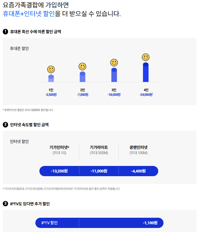 글로벌통신 이미지