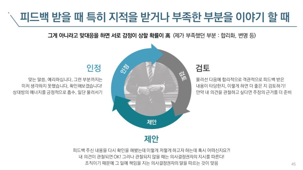 스마트상사 이미지