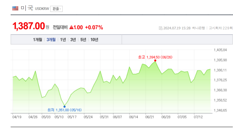 씨에스솔루텍 이미지