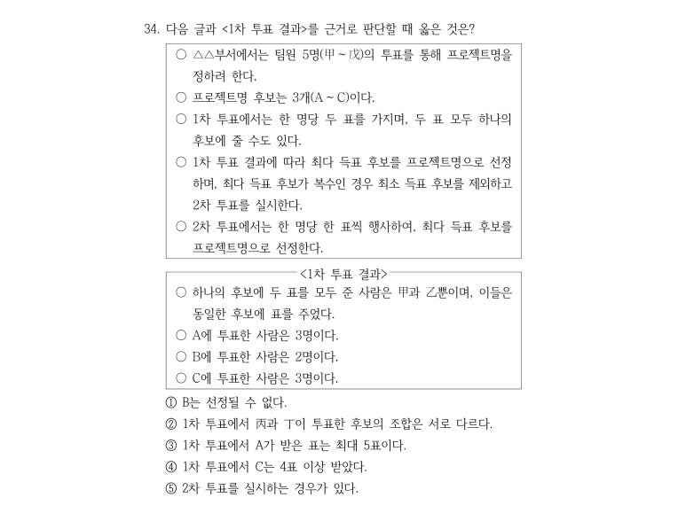 밤도리PSAT 이미지