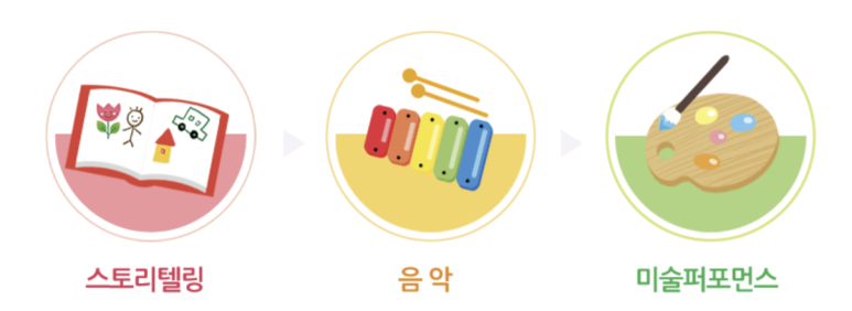 에듀프라임노크 이미지