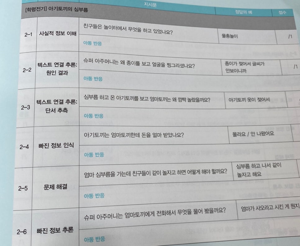 안동언어치료센터 이미지