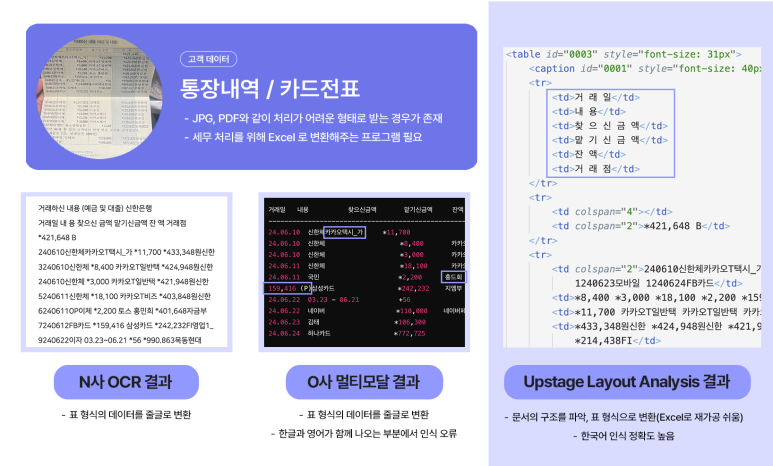 베스트세무법인 이미지
