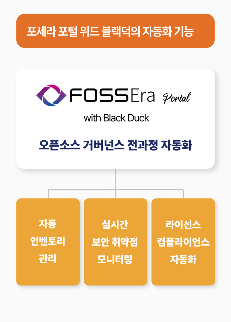 위드솔루션 이미지