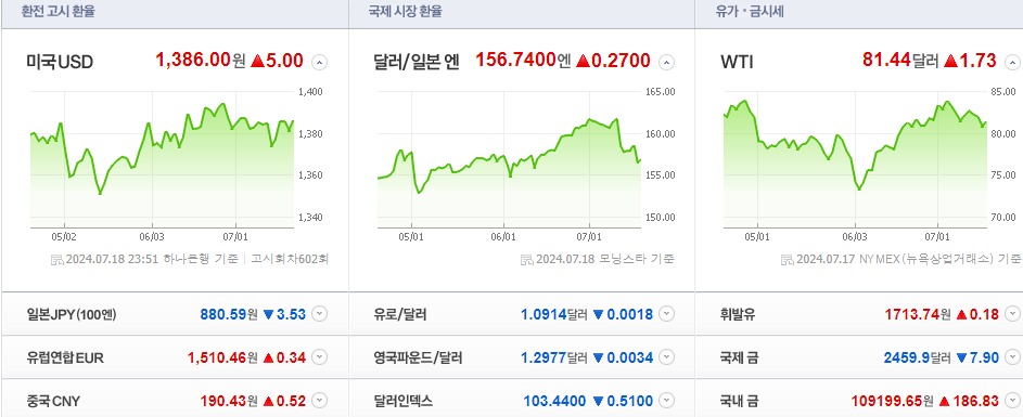 블루윌케어 이미지