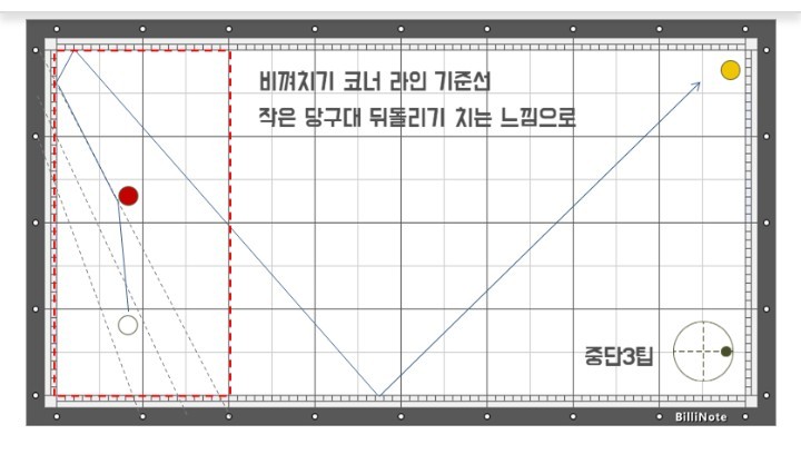 테마당구클럽 이미지