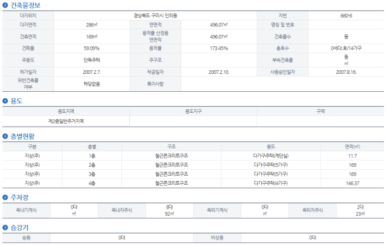 인의초등학교 이미지
