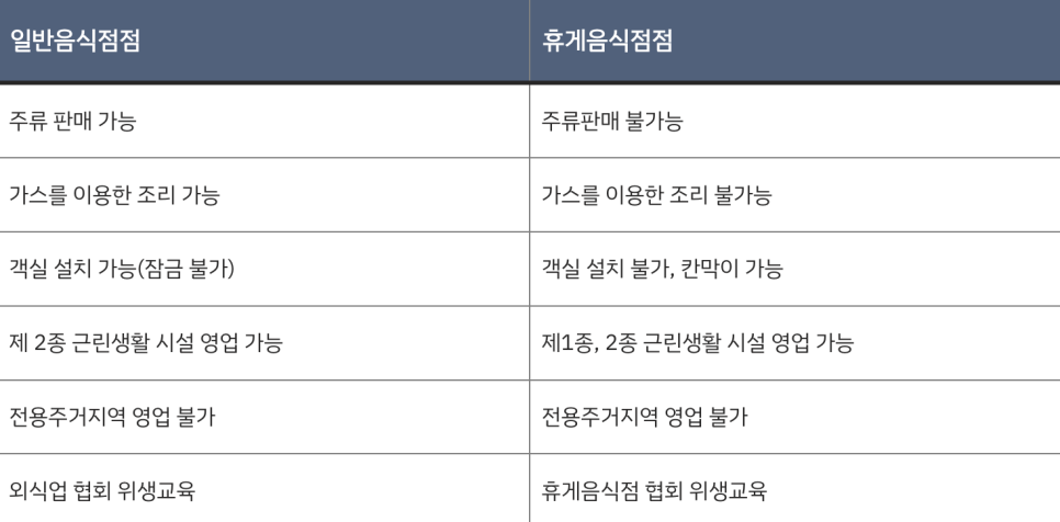 세무법인청연 이미지