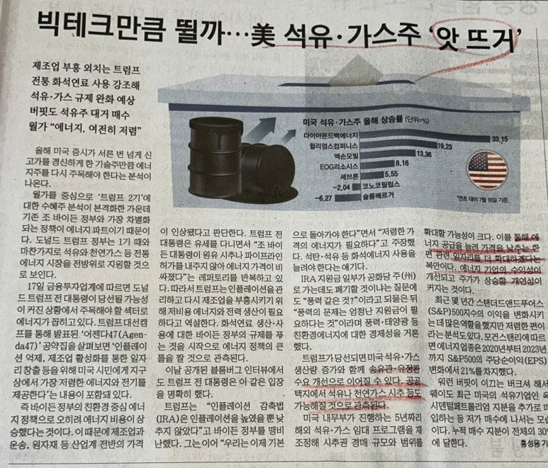 고속에너지주 이미지