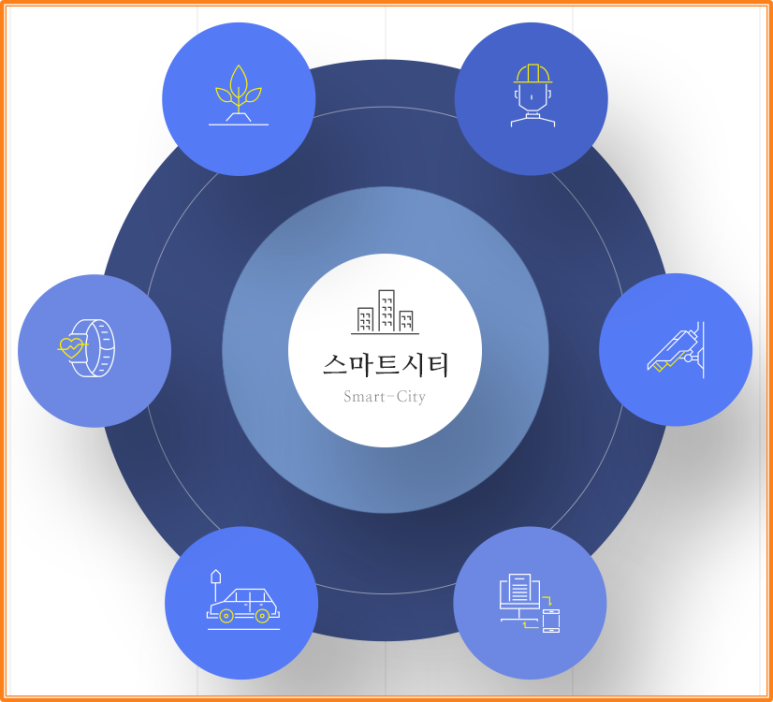 씨티정보통신 이미지
