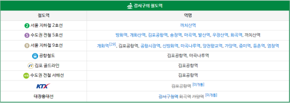 오성수산 이미지