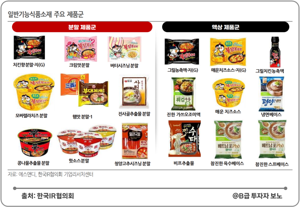 에스앤디연구소 이미지