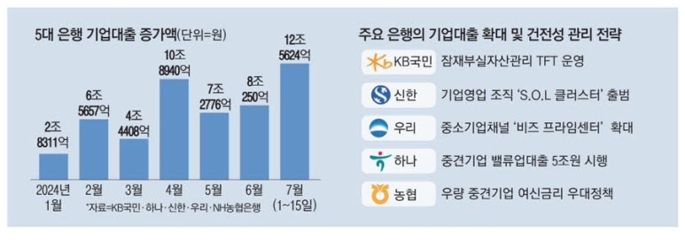 보름통신 이미지