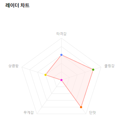 제이씨컴퍼니 이미지