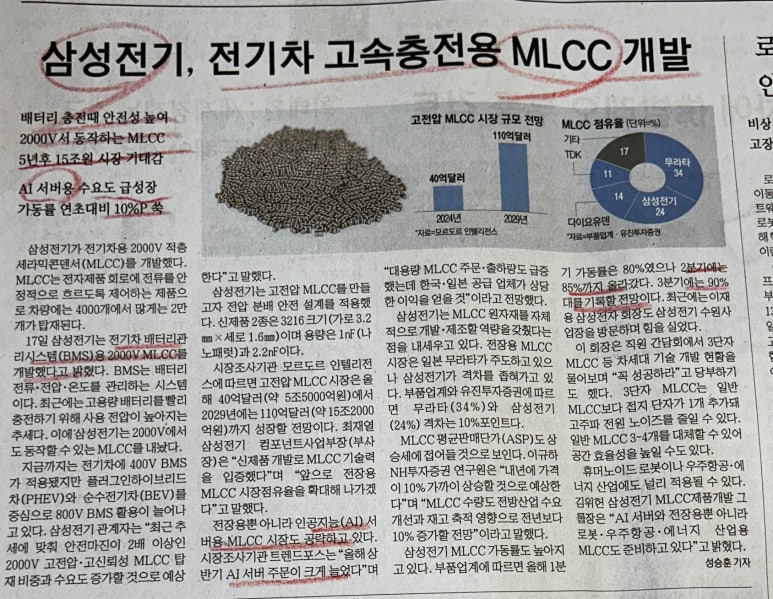 고속에너지주 이미지