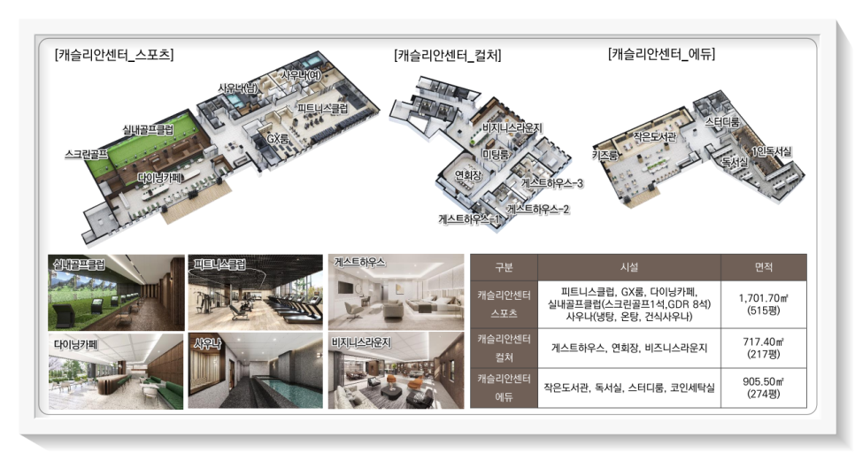 위너스휘트니스 이미지