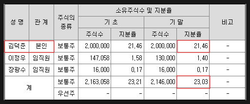 제이에스퍼시픽 이미지
