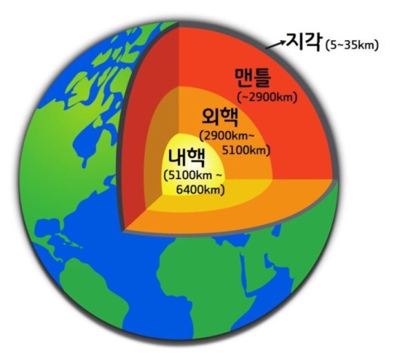 시장떡방앗간 이미지