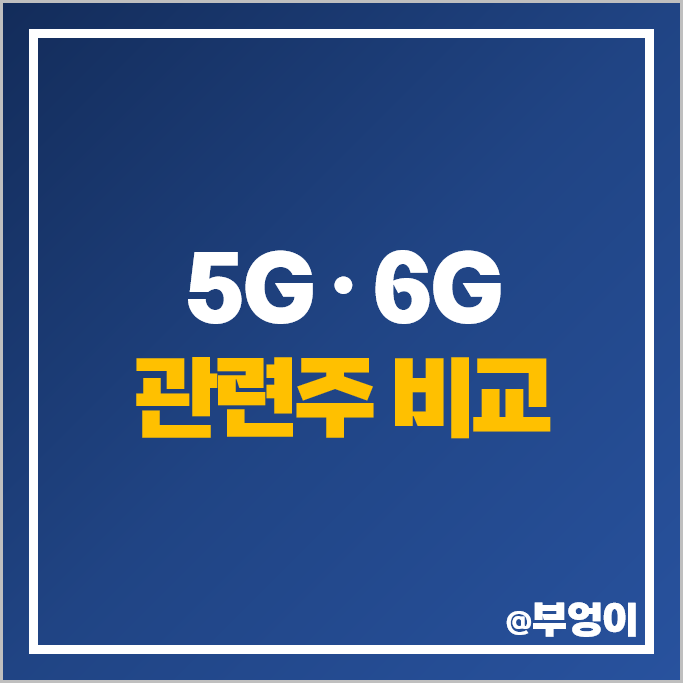 서진텔레콤 이미지