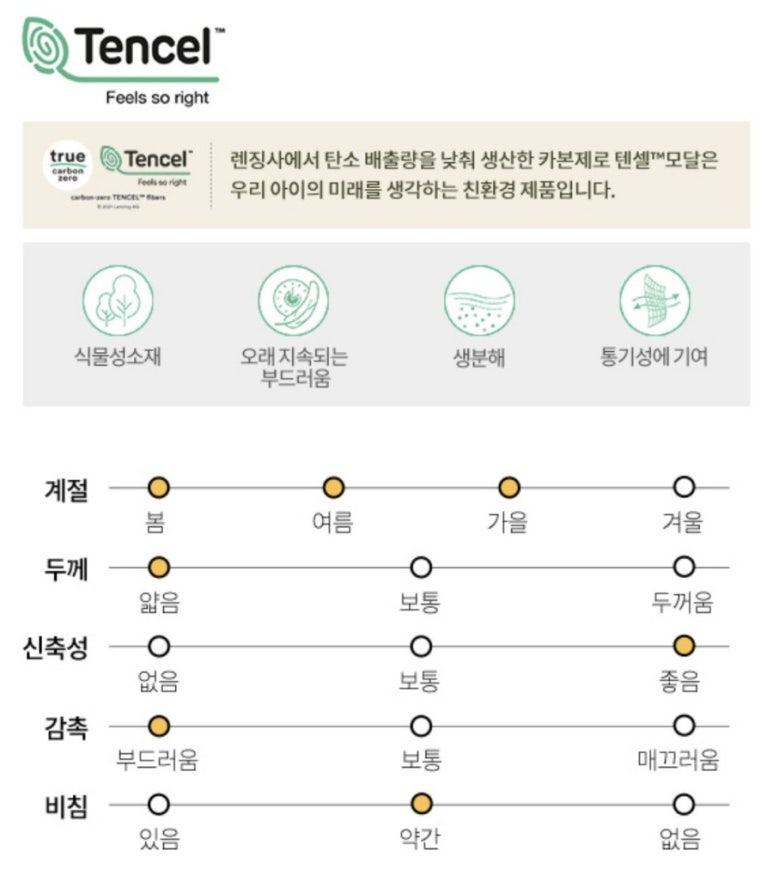 무냐무냐신세계 이미지