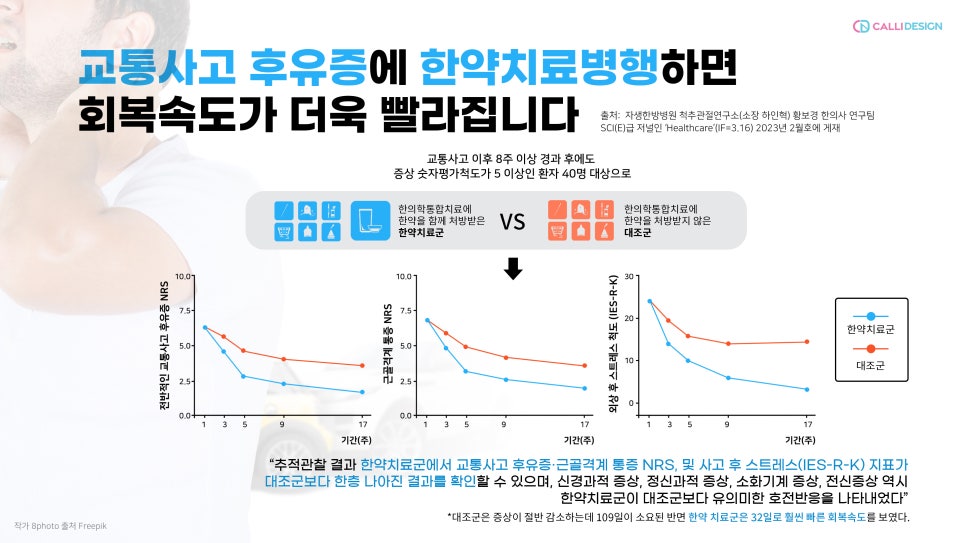 핌한의원 이미지