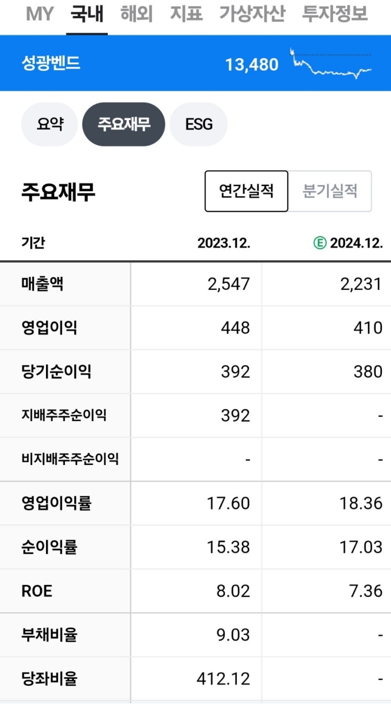 (주)성광밴드 이미지