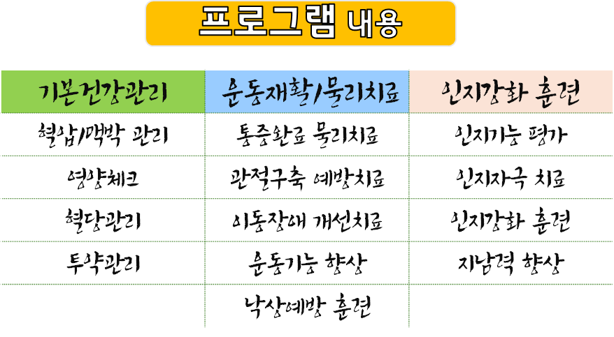 더케어시스템 이미지