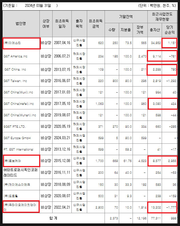 에이치제이에스 이미지