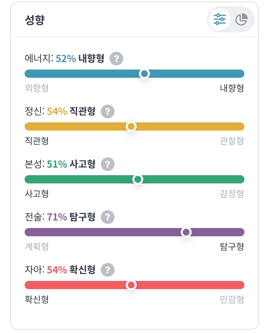진짜루 이미지