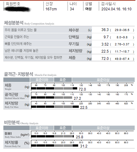 업텐션짐 이미지
