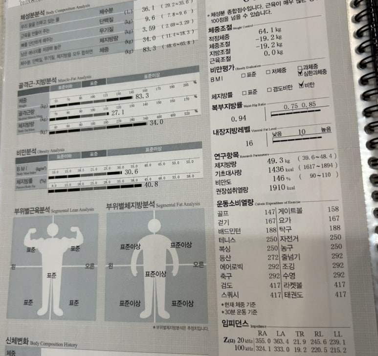 탑클래스짐 이미지