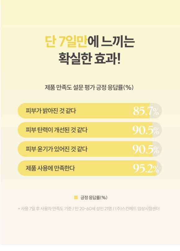 유니의하루 이미지