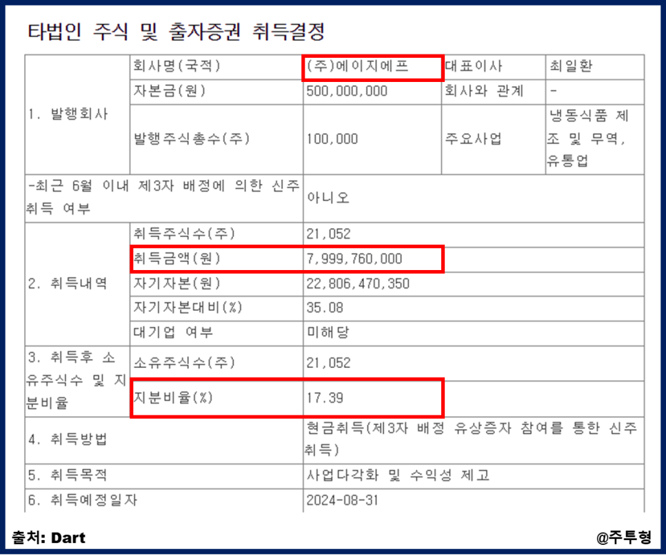 에프에이지 이미지