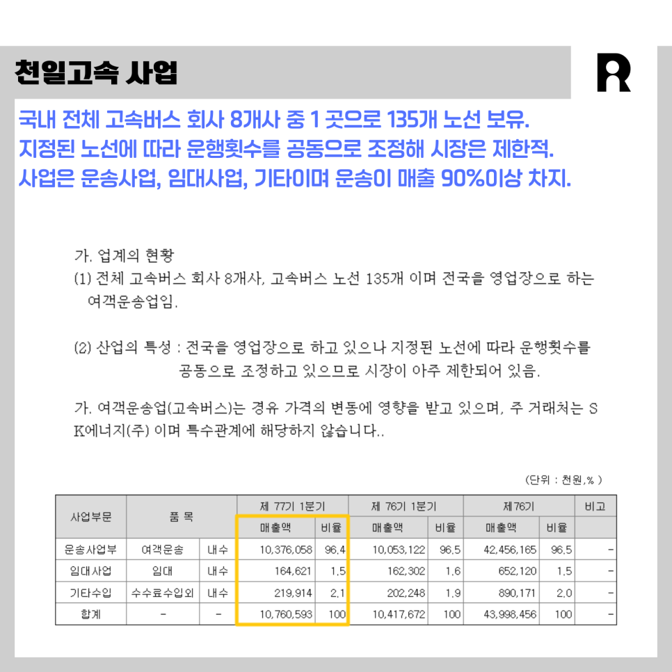 천일운송 이미지