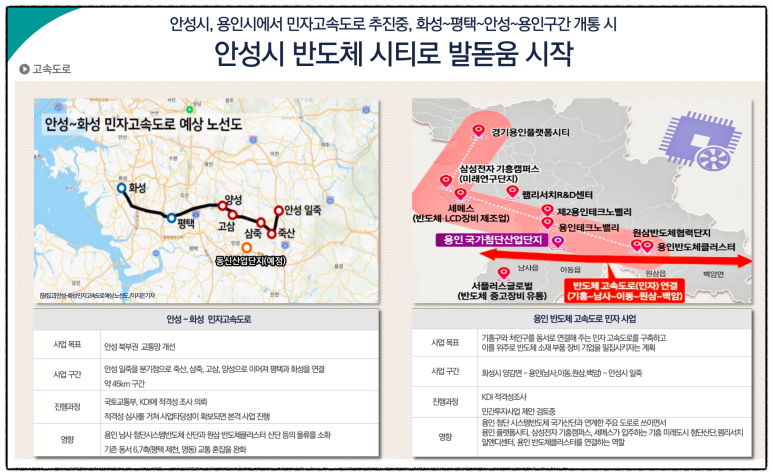 죽산농업협동조합 이미지