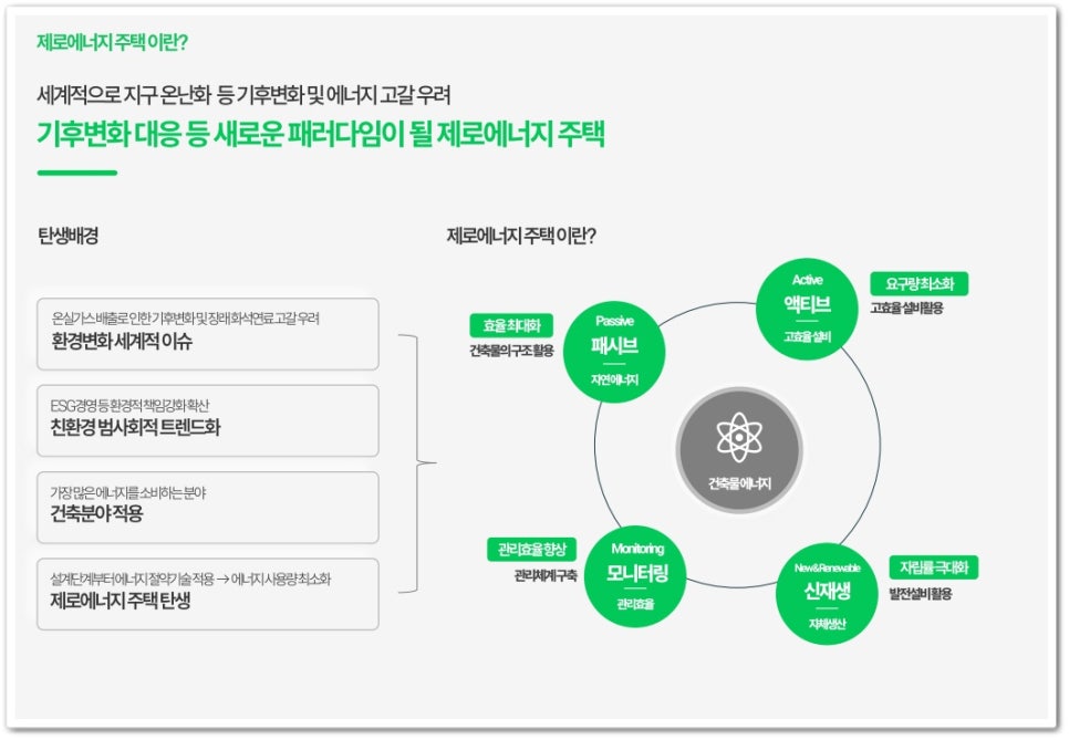 전원화성에너지 이미지