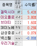 (주)화승산업 이미지