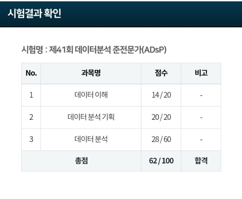인왕중학교 이미지