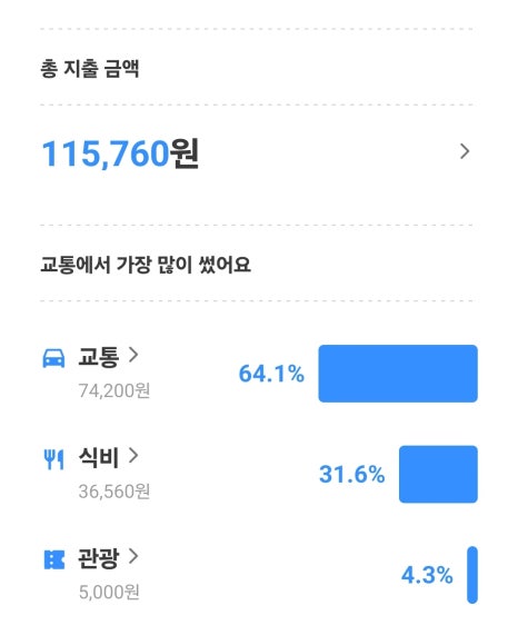 회천농협하나로마트 이미지