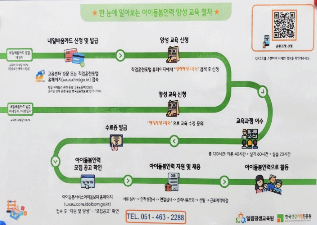 엘림평생요양보호사교육원 이미지