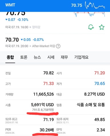 연일테크주 이미지