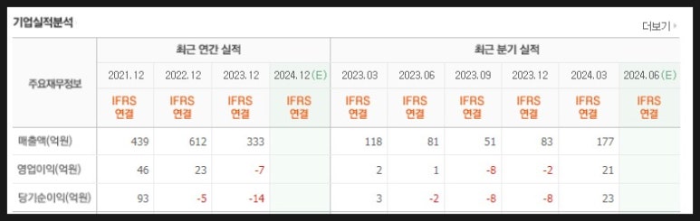 주식회사신영이노텍 이미지