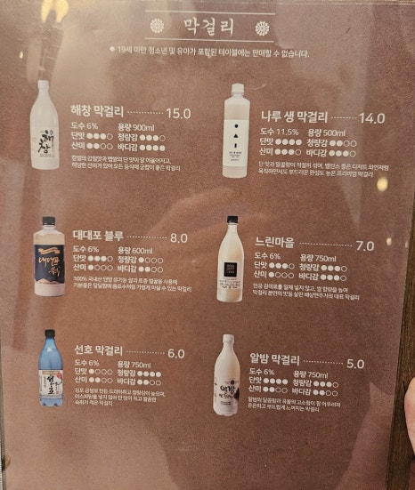 삼국지 김치찜 이미지