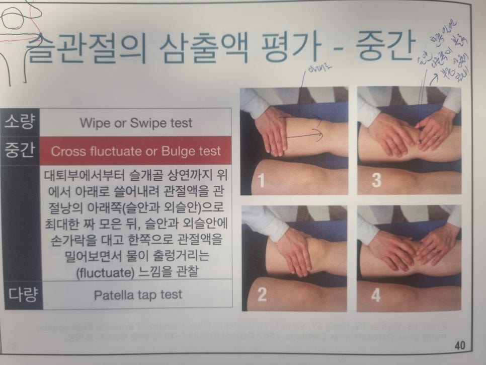 두손정성한의원 이미지