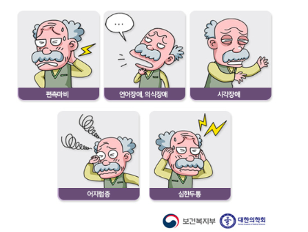 본드림한의원 이미지