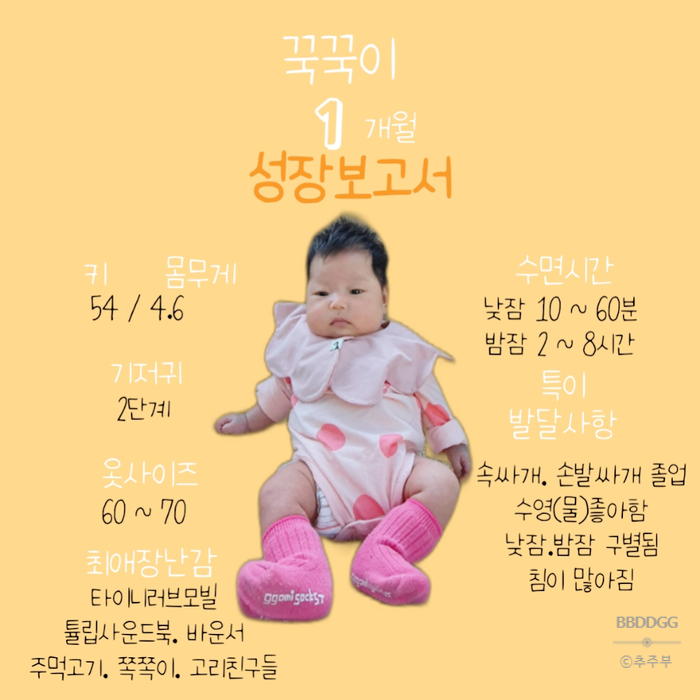 커피베이강릉송정해변점 이미지