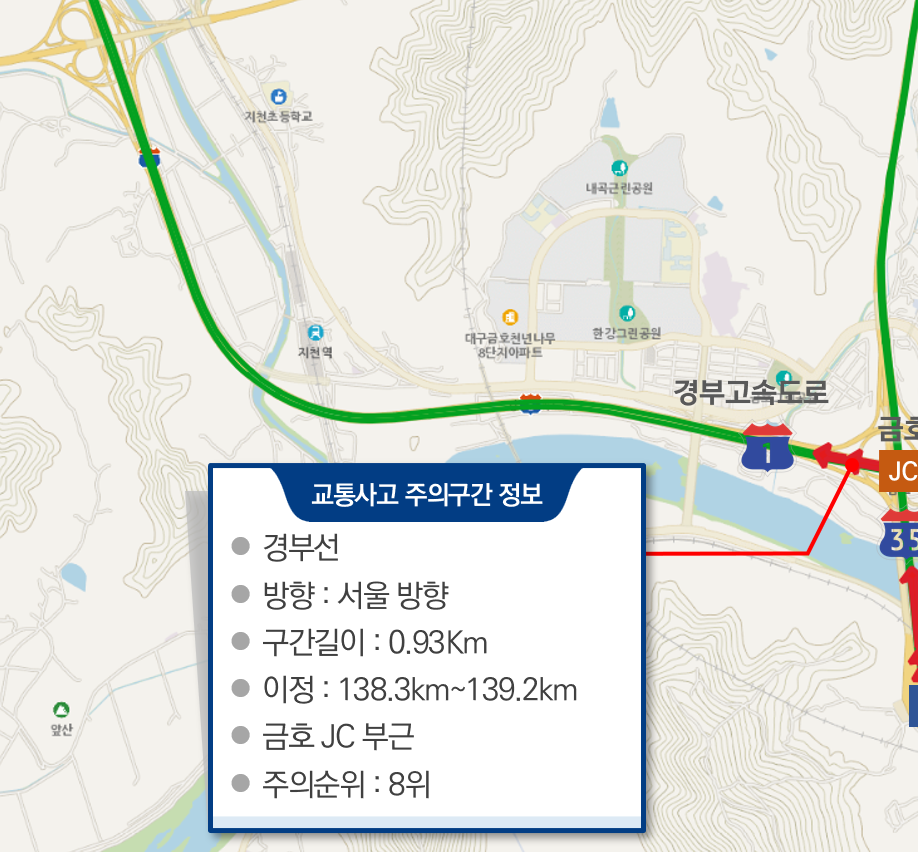 하남방향 동서울TG 이미지