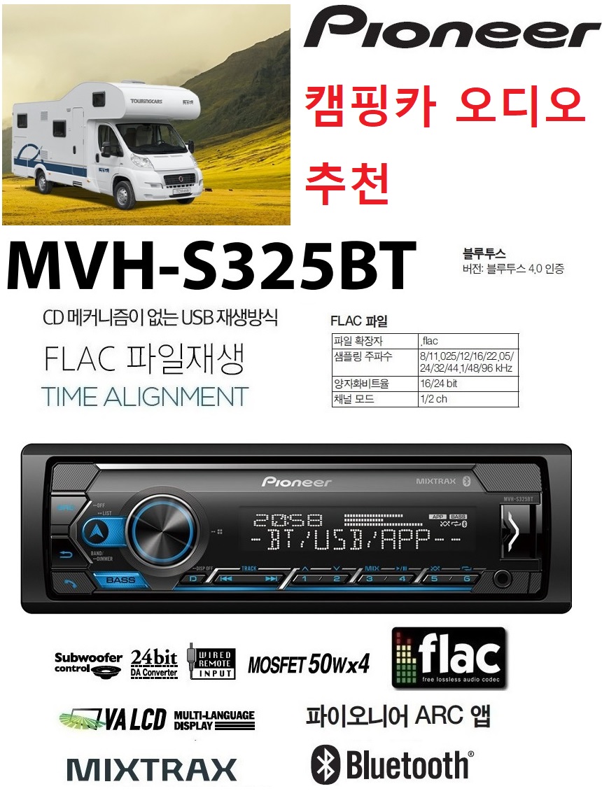 캠핑카에 높은 인기모델 파이오니아 TS-STX080 포드형 스피커 인쿠르져와 포함된 전문브랜드 제품으로 균형잡힌 음색을 보여주는 편리한  시공성 공간성을 갖춘 모델 : 네이버 블로그